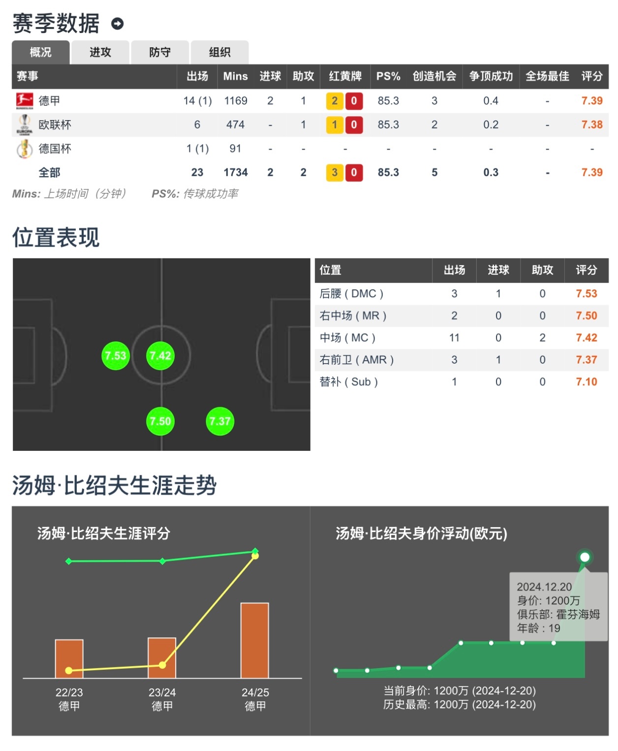 专家预测网球胜率超六成,结果成焦点的简单介绍 专家预测网球胜率超六成,结果成焦点的简单介绍